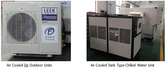 Customized Desiccant Rotor Dehumidifier 4000m3/H for Softgel Capsule Drying